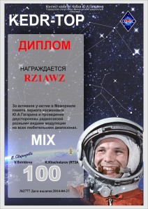 RZ1AWZ_ KEDR-TOP-100(MIX)[1] (2)